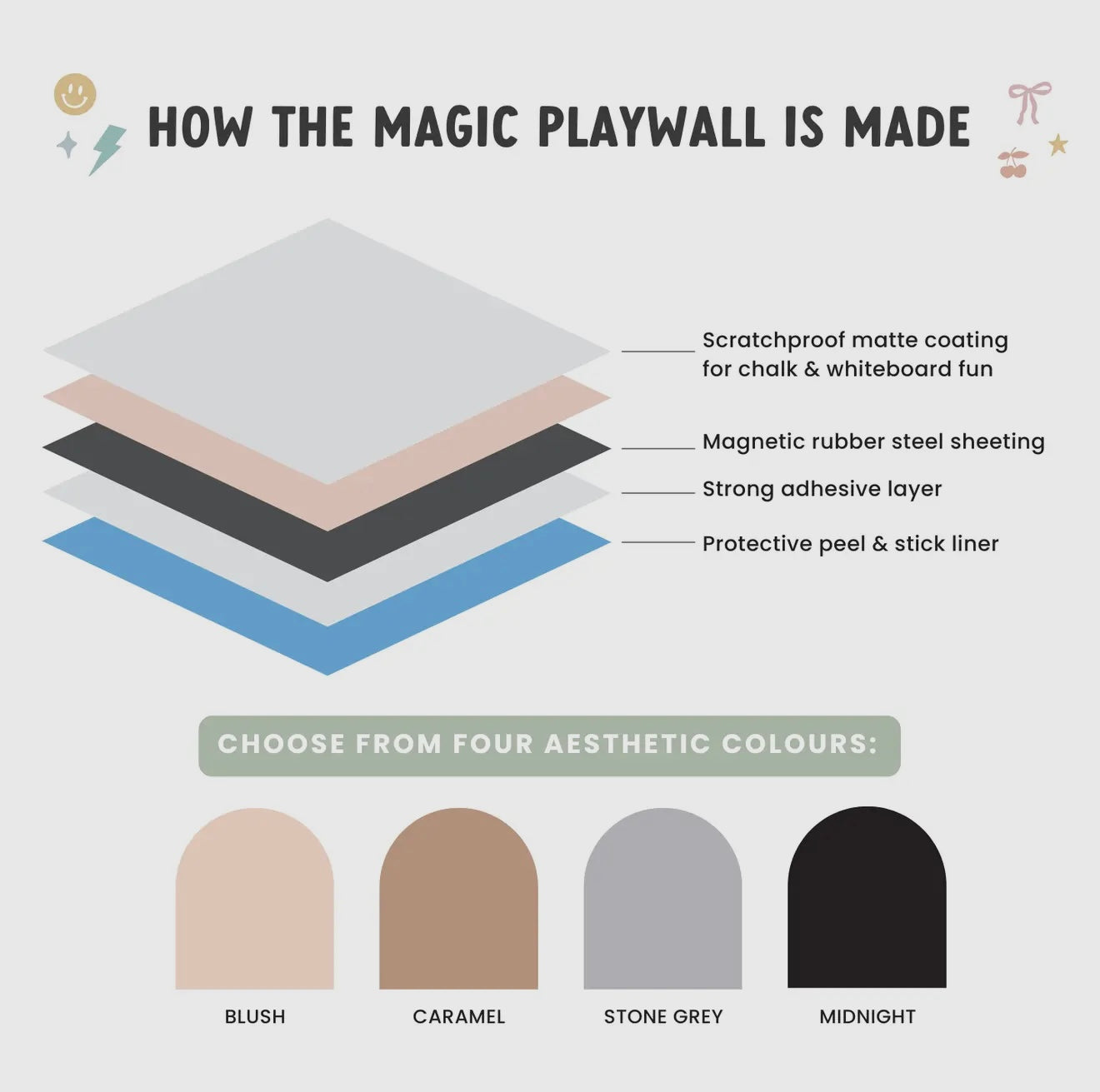 Magic Playwall- Mini