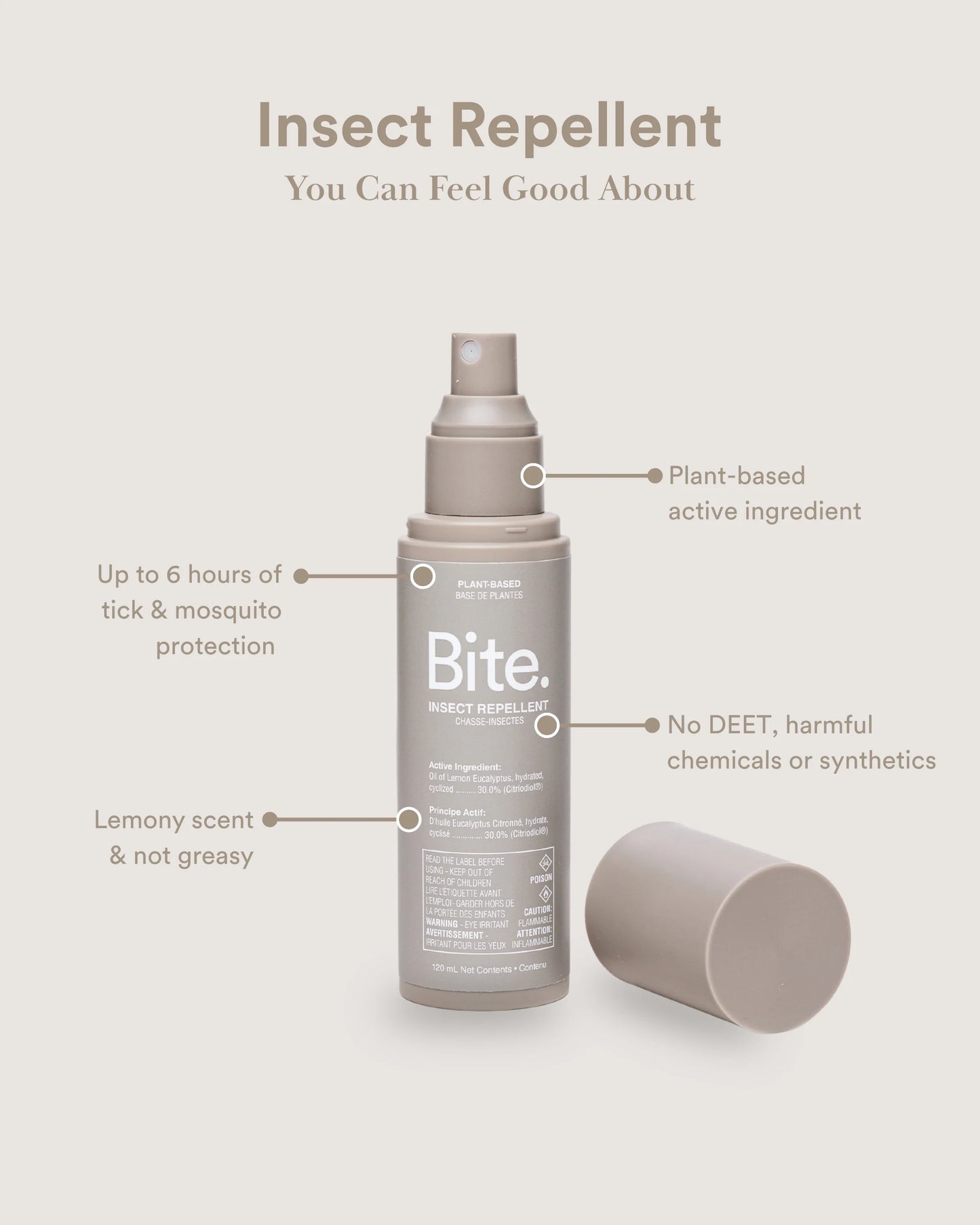 Bite Misquito & Tick Repellent